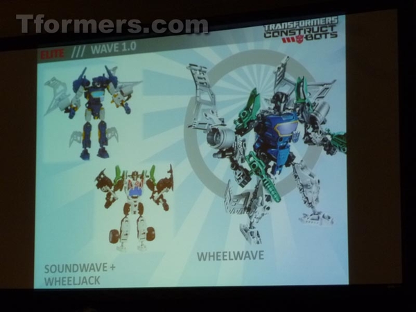 Transformers Products Hasbro Brand Team Panel  (67 of 175)